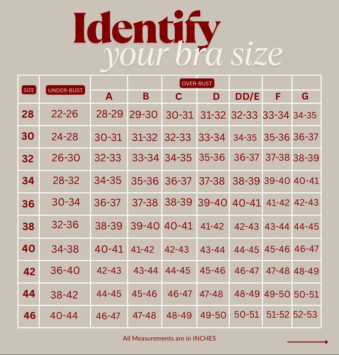 Brasize chart for women with measurements in inches on a beige background